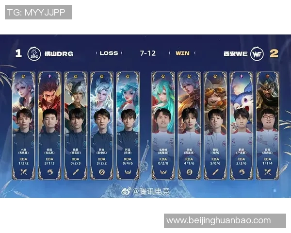 电竞比分王者荣耀分析LNG战队进攻策略及其成效与不足之处