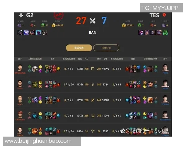 DOTA2最新状态分析TOP10战队TES强势领跑引发关注