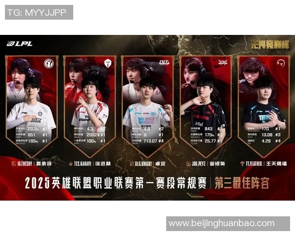 王者荣耀中LNG战队的团队配合与战术解析探讨