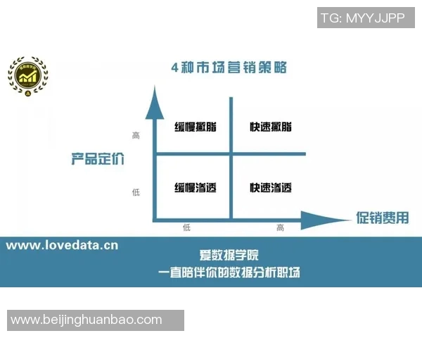 王者荣耀中LNG边路渗透策略的成功与不足分析