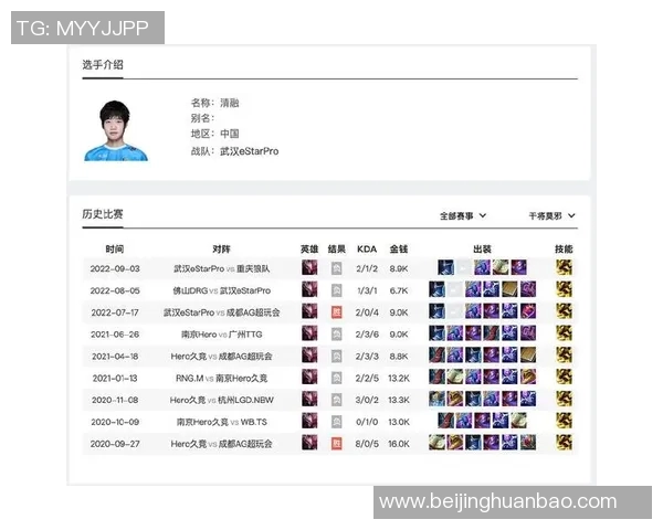 电竞实时数据解析王者荣耀JDG中路突破战术体系的深度剖析与应用