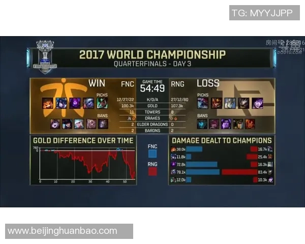 S15LOL比赛中RNG的节奏与CSGO焦点对决的深度分析与探讨实时新闻