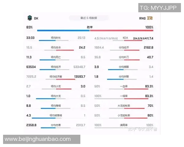全球挑战赛中RNG团队配合表现分析与评价实时新闻